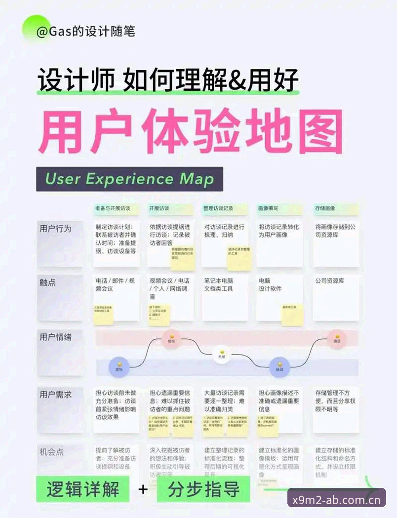 ab娱乐平台最新入口完整使用指南：从注册到体验的全流程解析